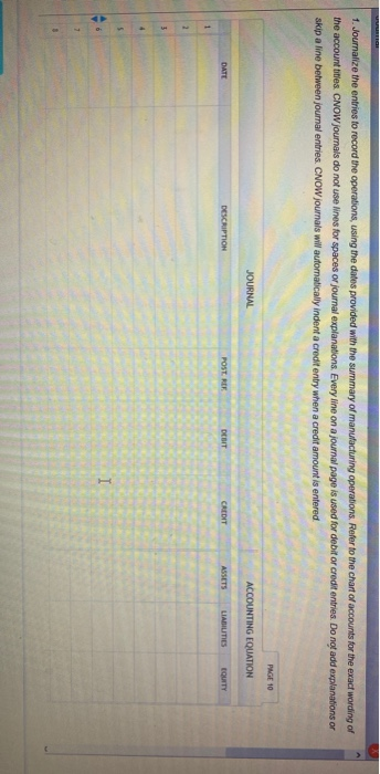  1. Journalize the entries to record the operations, using the dates