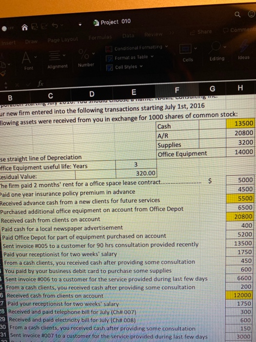 please find a depreciation . Project 010 esu Share Comment Formulas Data