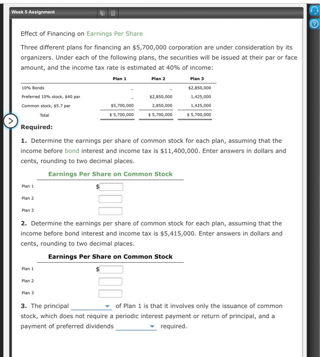 please solve this problem Week 5 Assignment 2 Effect of Financing on