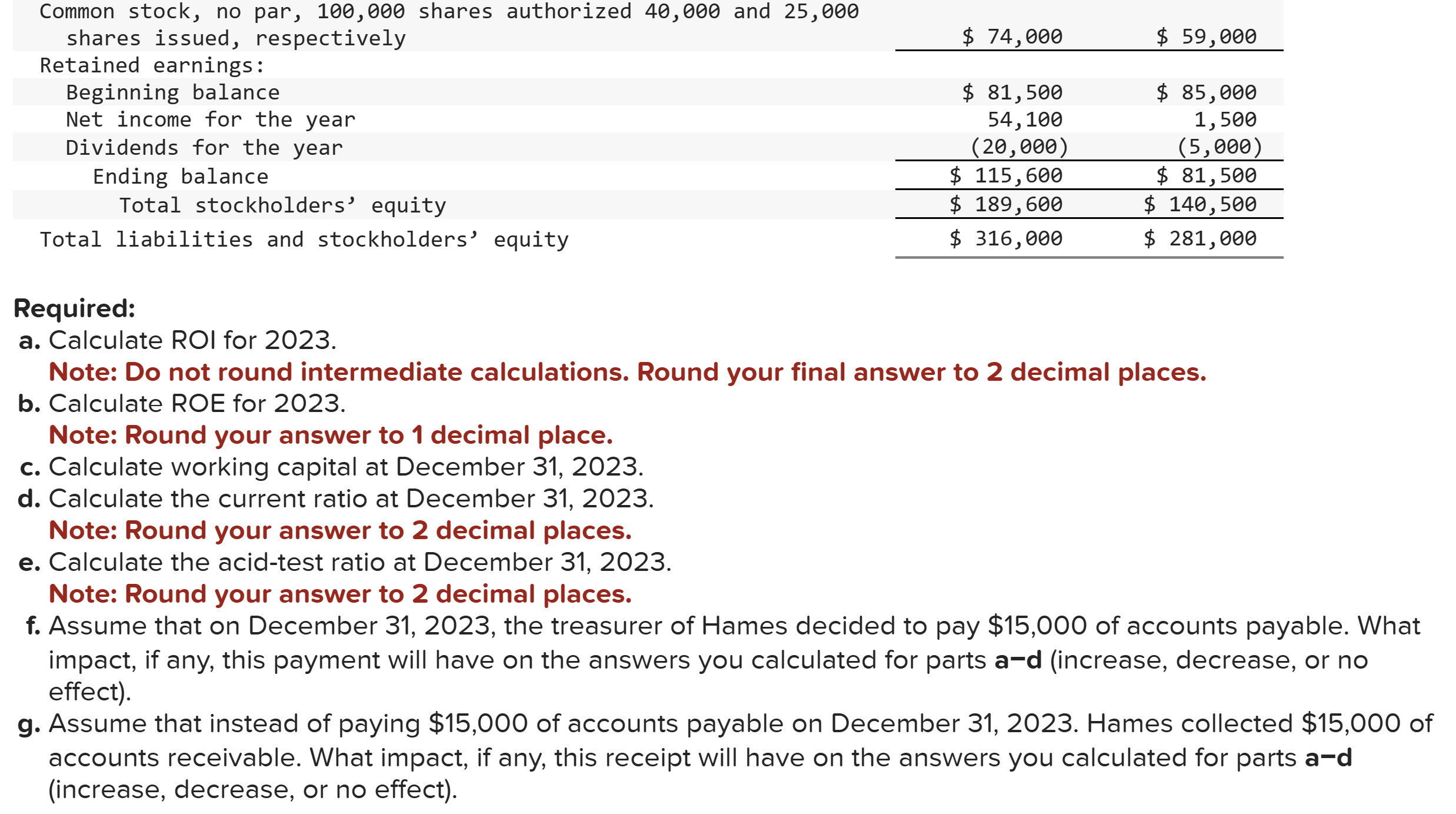 December 31, 2023 and 2022. Sal for the year ended December 31,