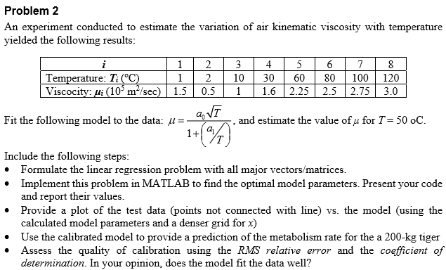 All in MATLAB software and hand calculations Problem 2 An experiment conducted
