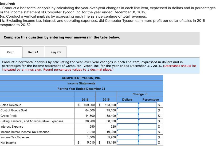 Required: . Conduct a horizontal analysis by calculating the year-over-year changes