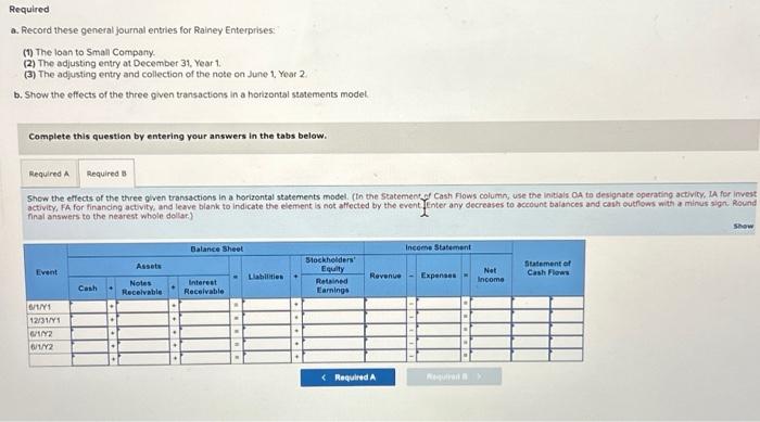 of the three given transactions in a horizontal statements model. Complete this
