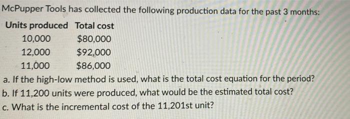  McPupper Tools has collected the following production data for the past