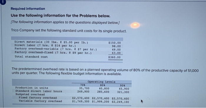  Required information Use the following information for the Problems below. [The