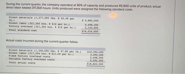 following information applies to the questions displayed below. Trico Company set the