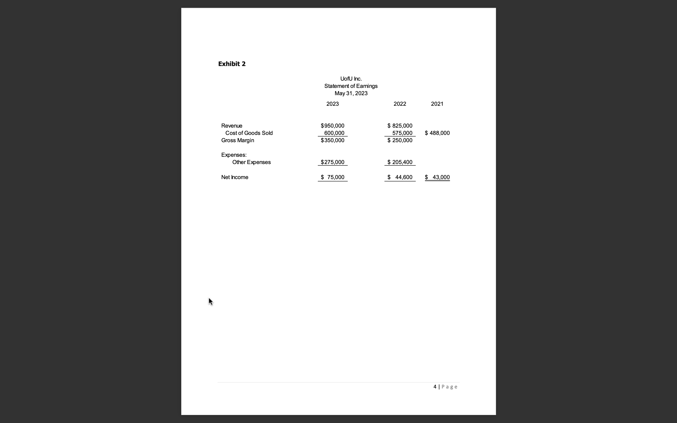 A recent graduate from ACCT 1510 has given you an opportunity to