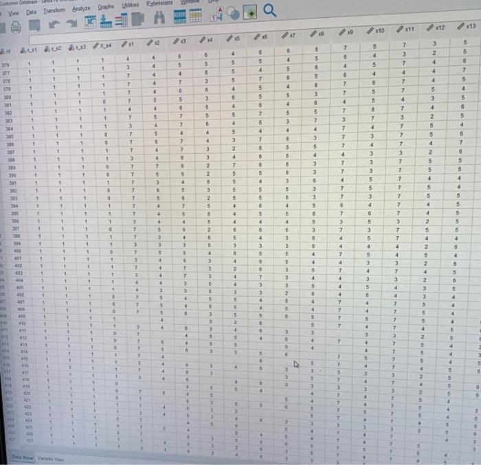  If there is a statistically significant difference, please describe men and