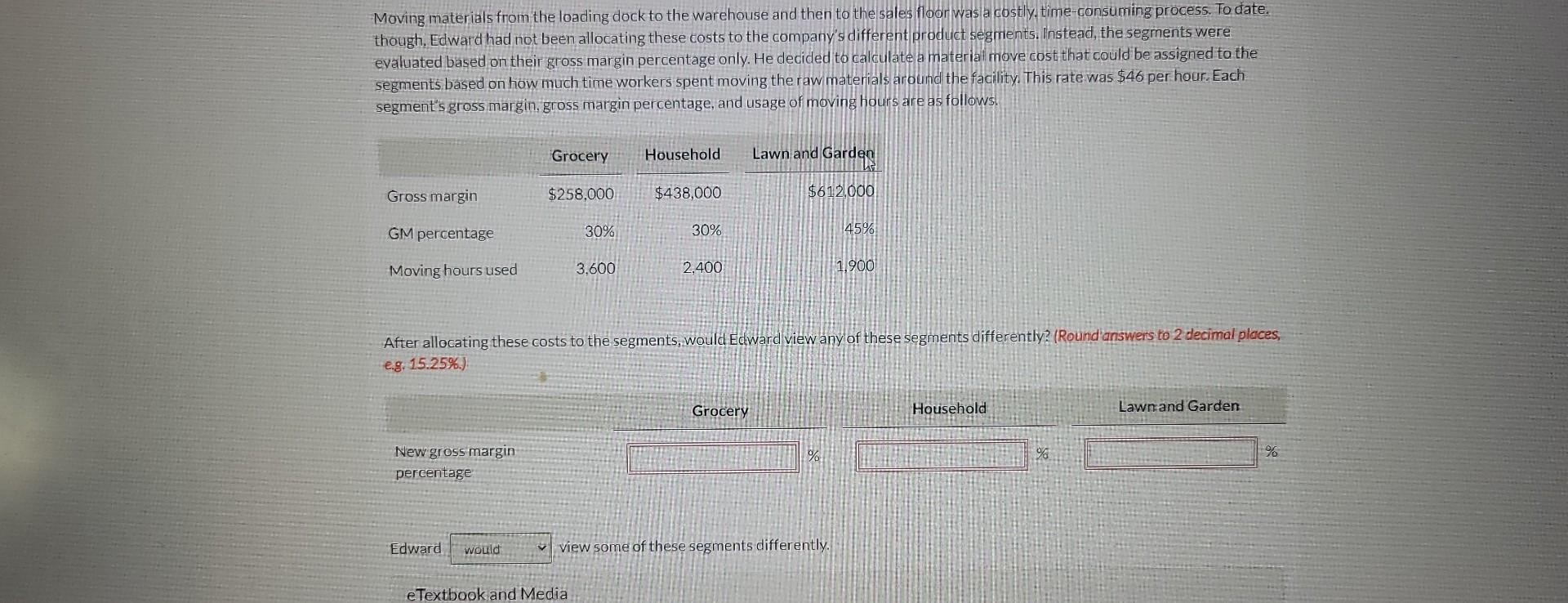  Moving materials from the loading dock to the warehouse and then