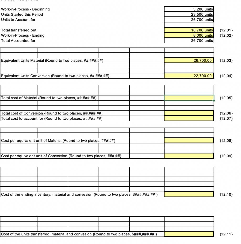 Process Costing - Weighted Average General Information The I See The Light