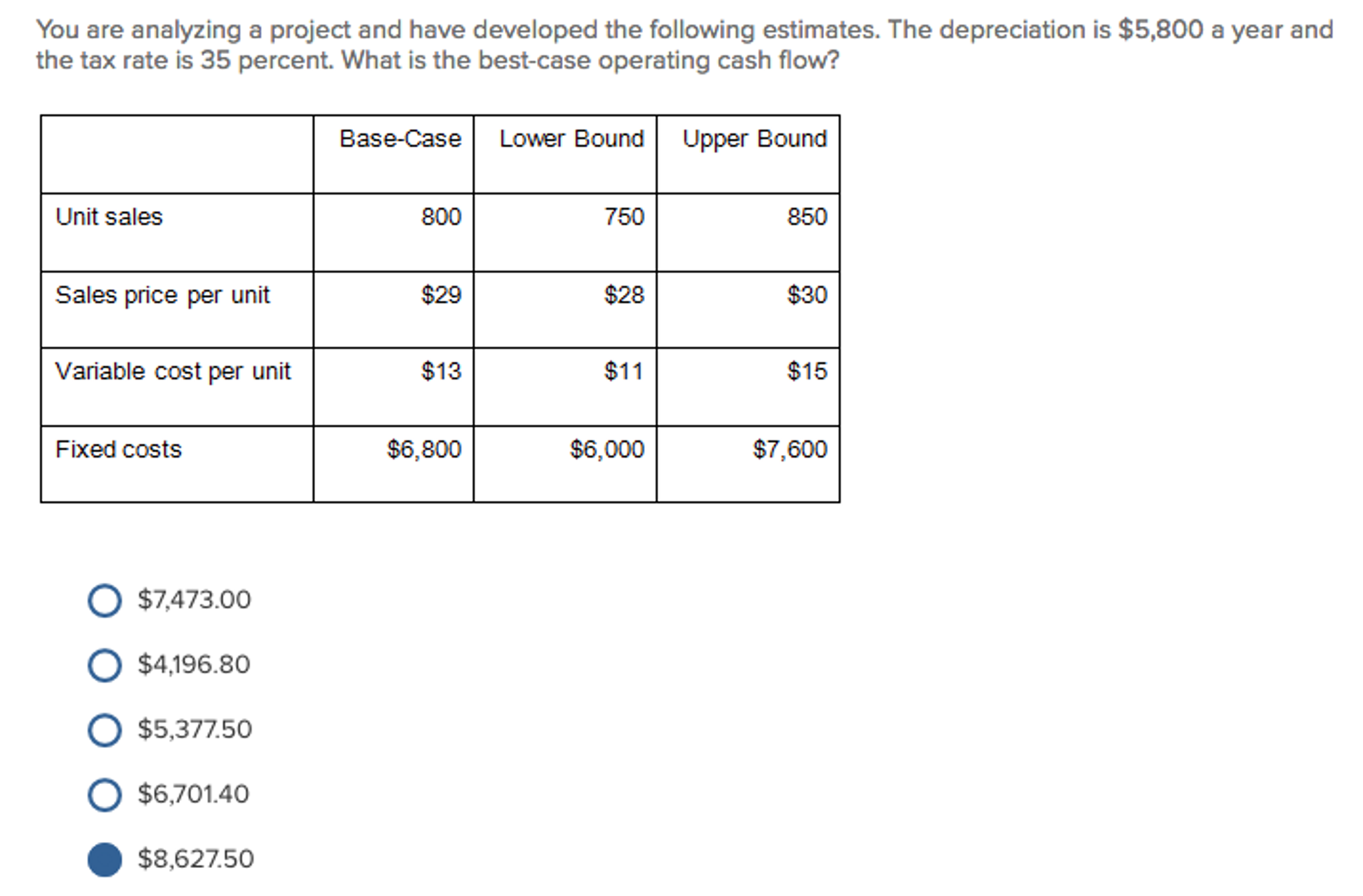 Please show work. You are analyzing a project and have developed the