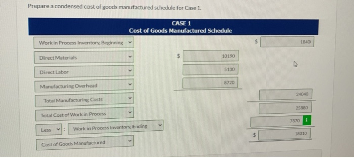 $ 3140 5,130 8,720 8.660 4.960 16,760 24040 (a) 1.840 9950 (h)