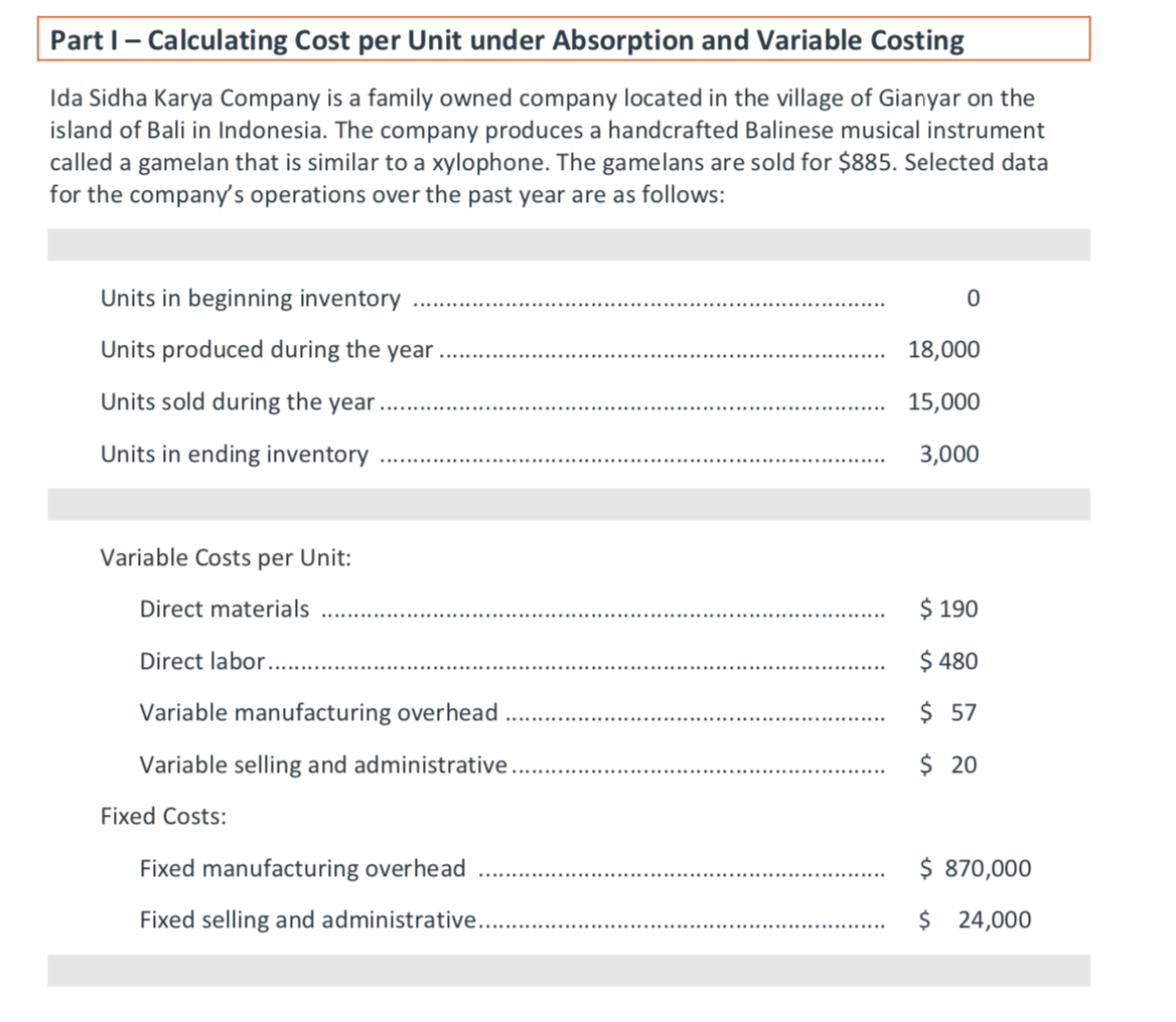  Part I - Calculating Cost per Unit under Absorption and Variable