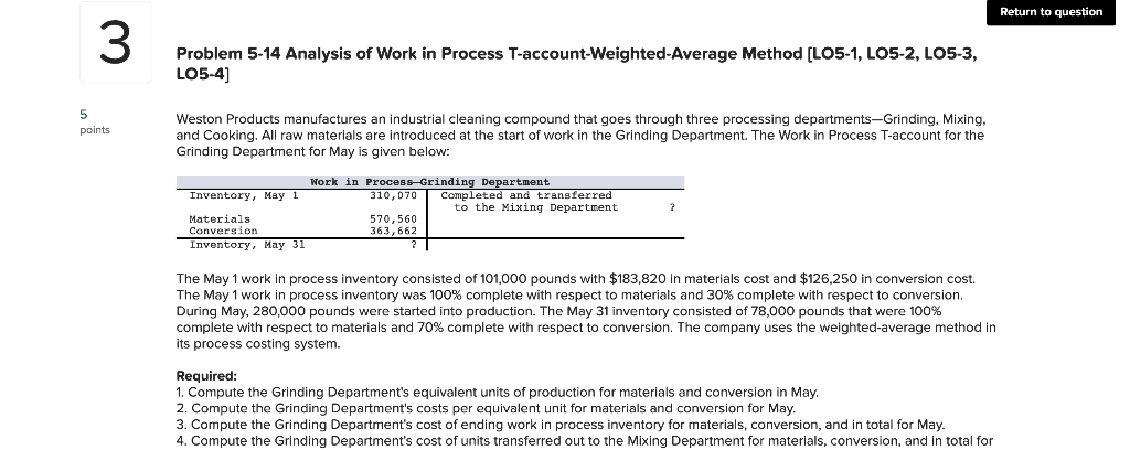 Return to question Problem 5-14 Analysis of Work in Process T-account-Weighted-Average