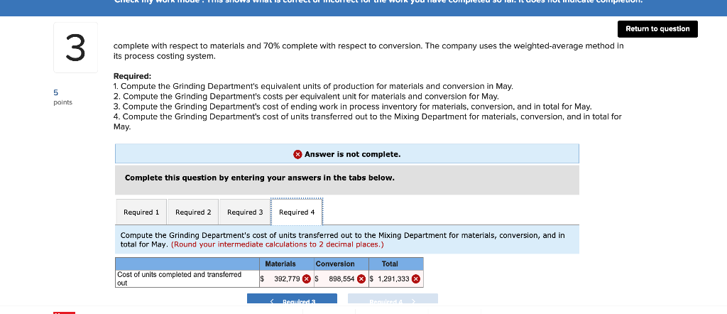 are introduced at the start of work in the Grinding Department. The