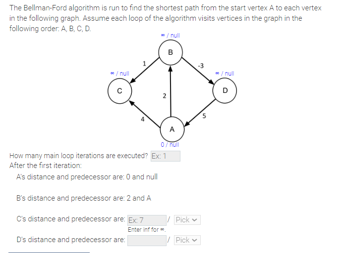  The Bellman-Ford algorithm is run to find the shortest path from