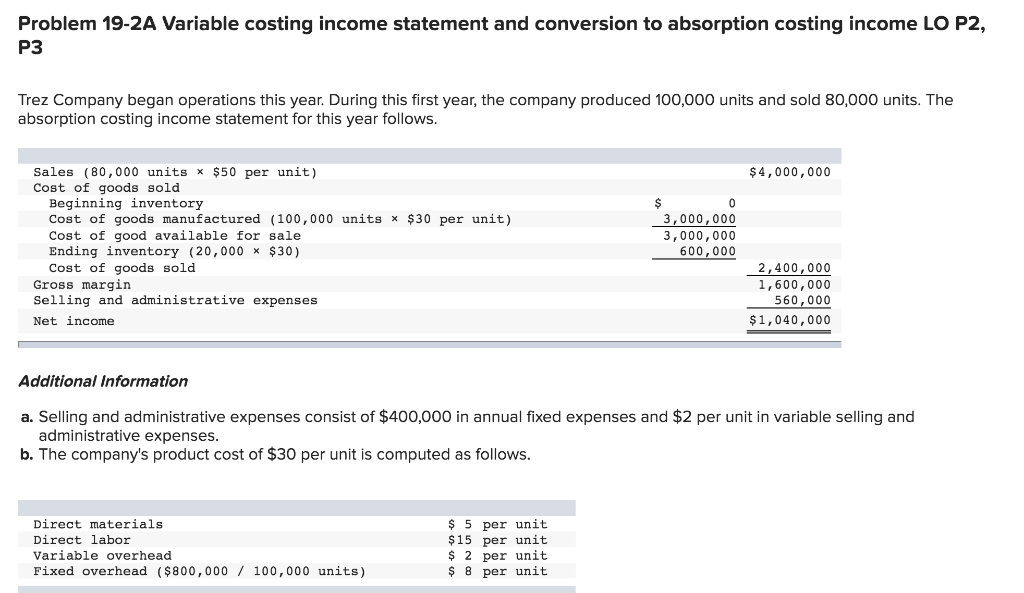  Problem 19-2A Variable costing income statement and conversion to absorption costing