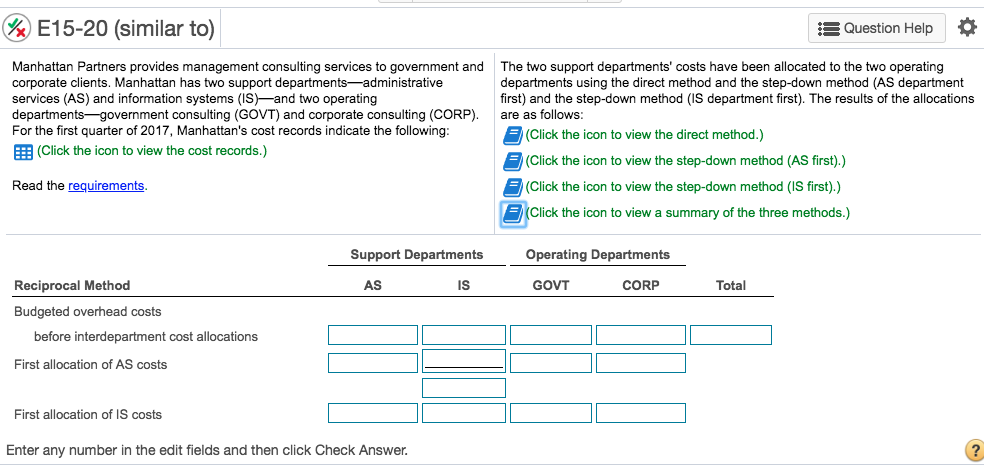 AS costs Allocation of IS costs Total budgeted overhead of operating departments