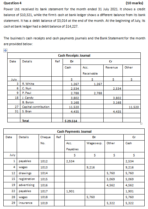 Question 4 (10 marks) Power Ltd. received its bank statement for
