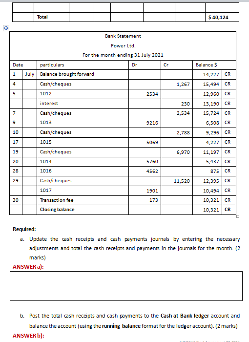 the month ended 31 July 2021. It shows a credit balance of