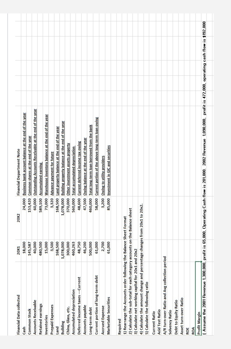  Kindly solve each and every question carefully with full accuracy. I