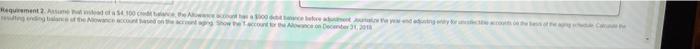 adjustment. Journalize the year-end adjusting entry for uncollectible accounts on the basis