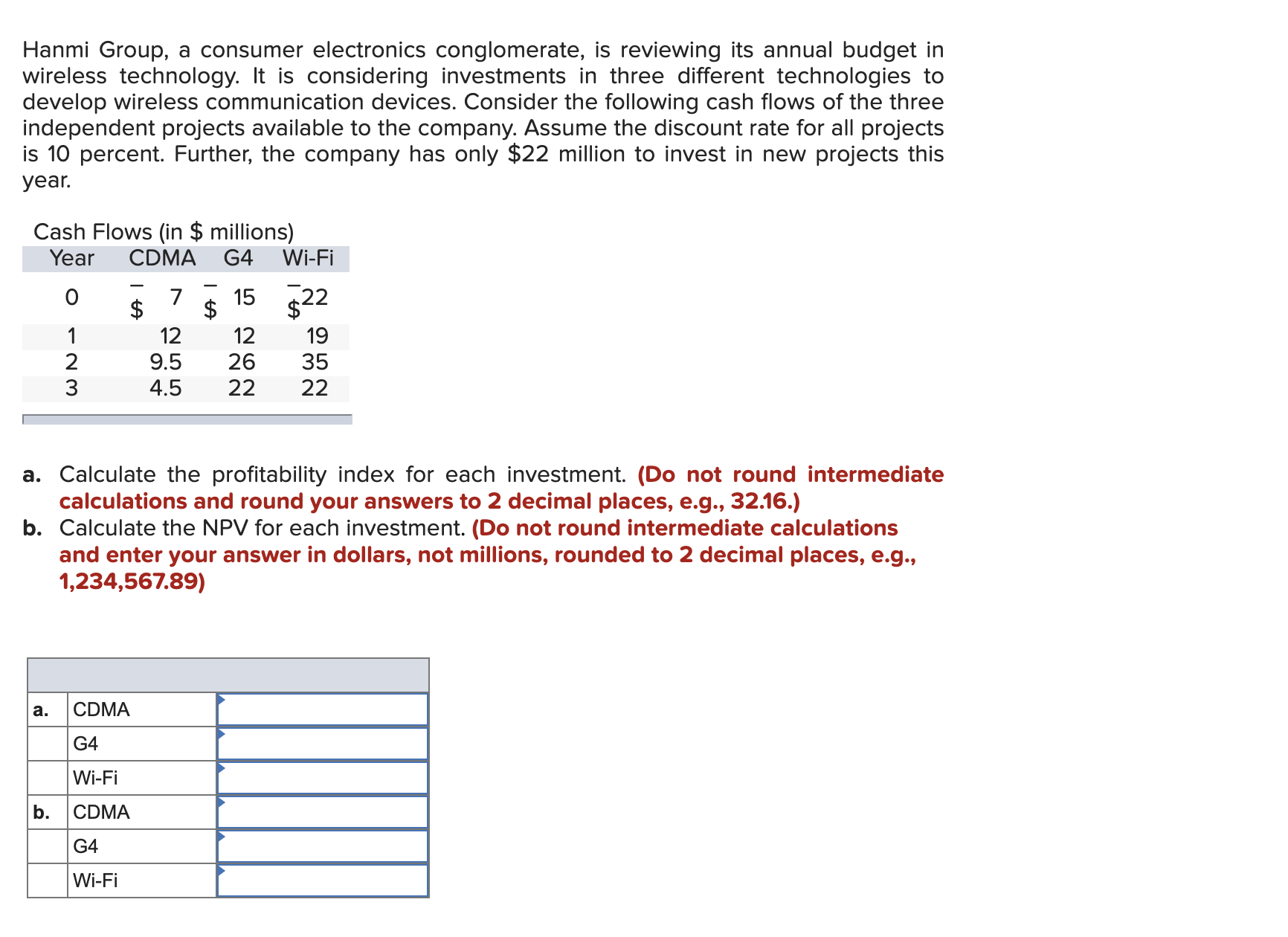Help solve: 1. 2. Hanmi Group, a consumer electronics conglomerate, is reviewing