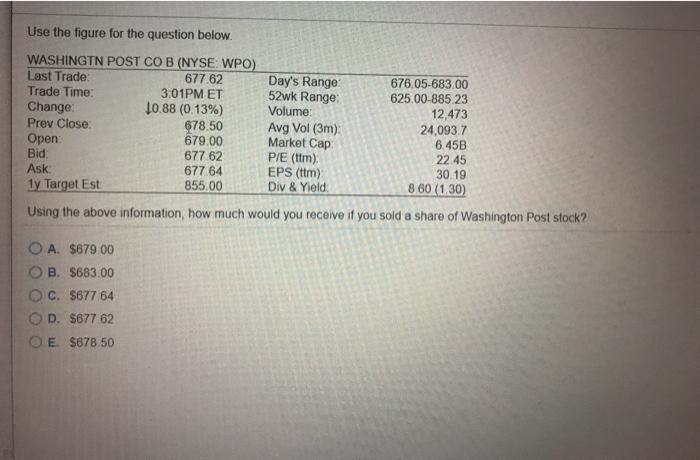  just want answer really quick please Use the figure for the