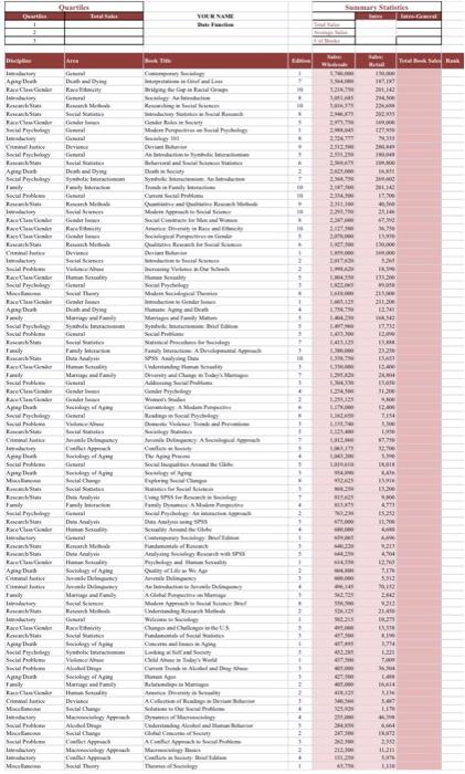 of cells that you want evaluated by criteria. The criteria can be