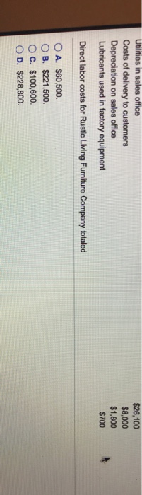 Furniture Company manufactures furniture at its central Kentucky factory. Some of its