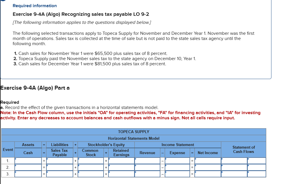 Required information Exercise 9-4A (Algo) Recognizing sales tax payable LO 9-2
