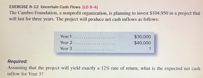  Assuming that the project will yield exactly a 12% rate of