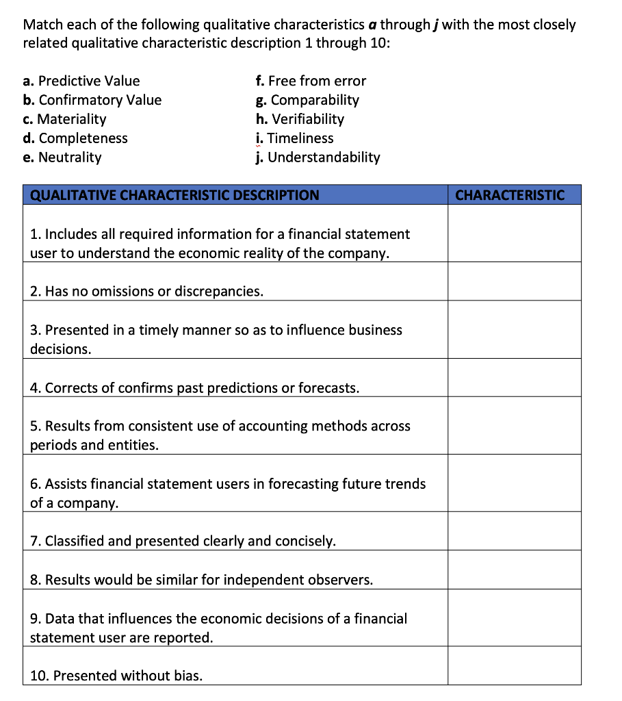  Please help me with this question, thank you! Match each of