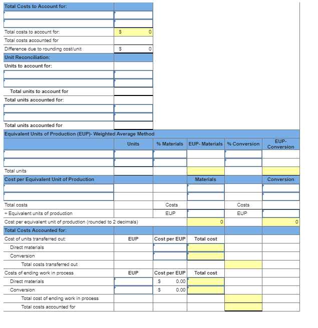 produces large quantities of a standardized product. The following information is available
