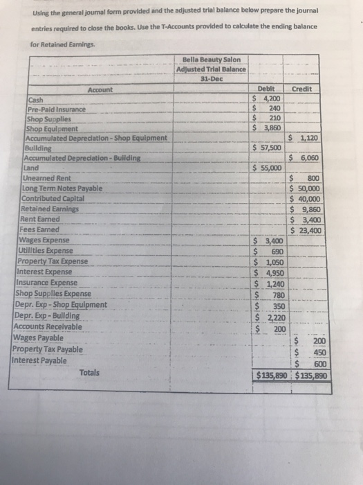  Using the general journal form provided and the adjusted trial balance