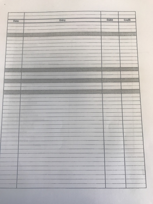 below prepare the journal entries required to close the books. Use the