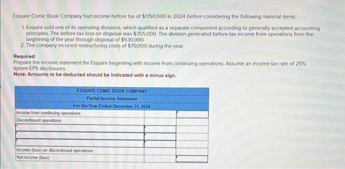 can someone please answer this question Esquire Comic Book Company had income