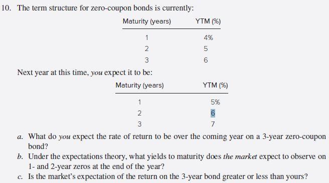 The only question I have is on question C , so