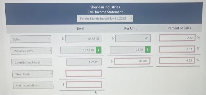 produces and sells a cell phone-operated home security control systems. Information regarding