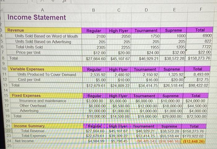 I need help figuring out what to plug into the solver on