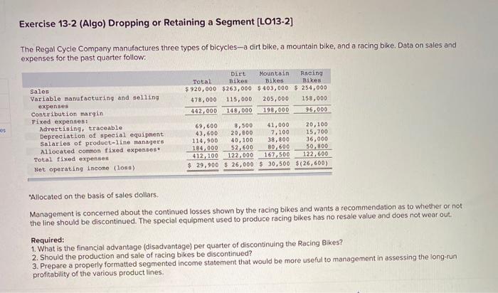 Exercise 13-2 (Algo) Dropping or Retaining a Segment (L013-2] The Regal