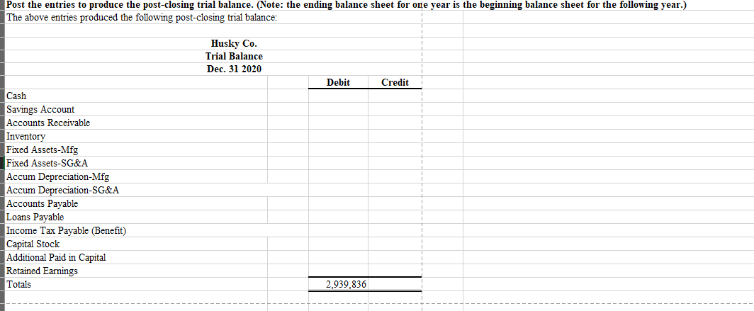 posting the journal entries to the accounts for Q4 2020. The below
