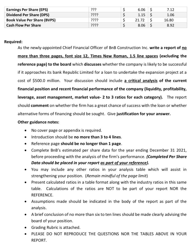 is based in Jamaica. The company has within recent years been experiencing