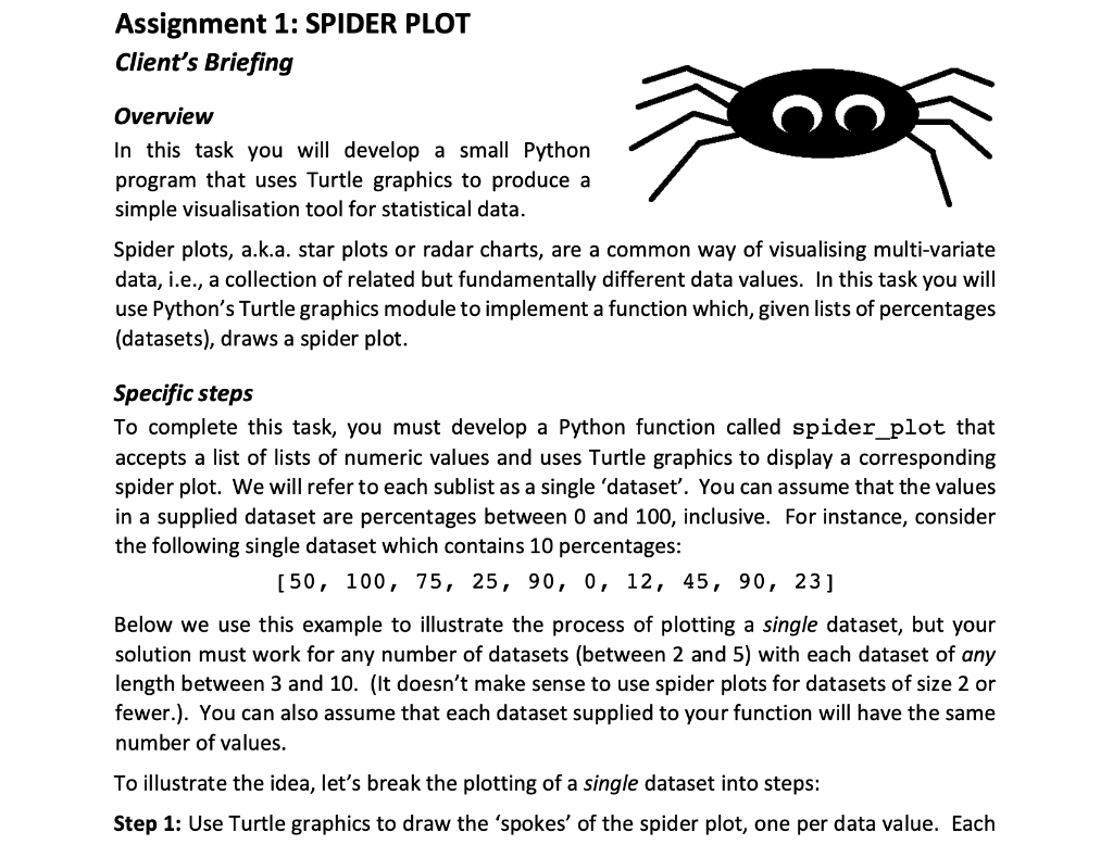 Assignment 1: SPIDER PLOT Client's Briefing Overview In this task you