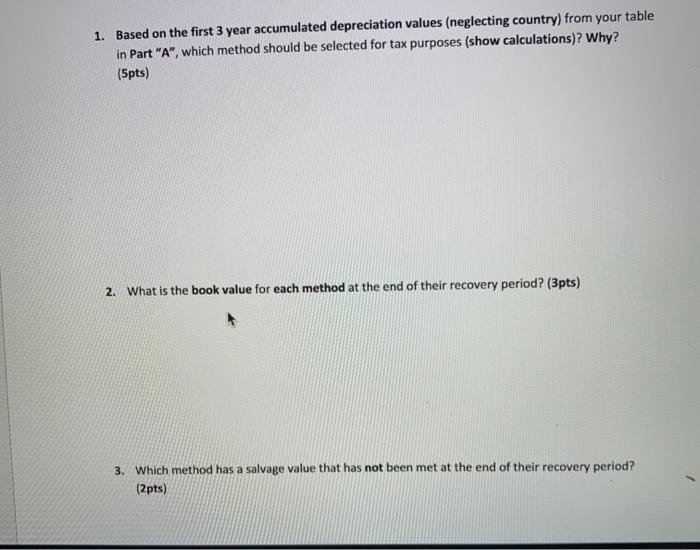 0 1 2 3 4 $ 6 7 8 Straight line A