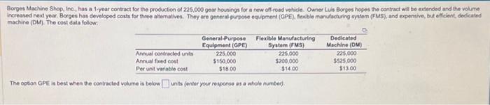  Borges Machine Shop, Ine, has a 1.year contract for the production