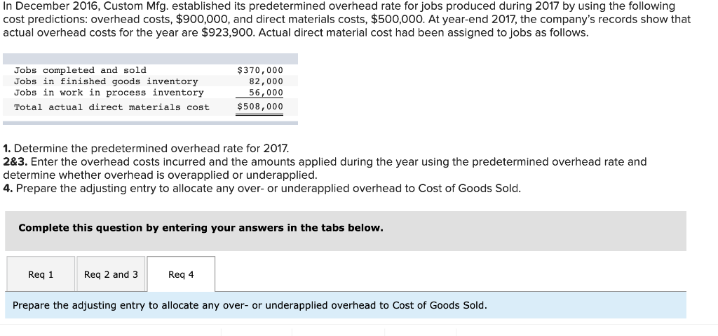 In December 2016, Custom Mfg. established its predetermined overhead rate for