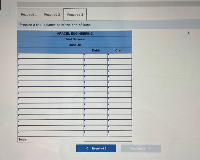 equipment with a value of $5,000, and $60,000 of drafting equipment to