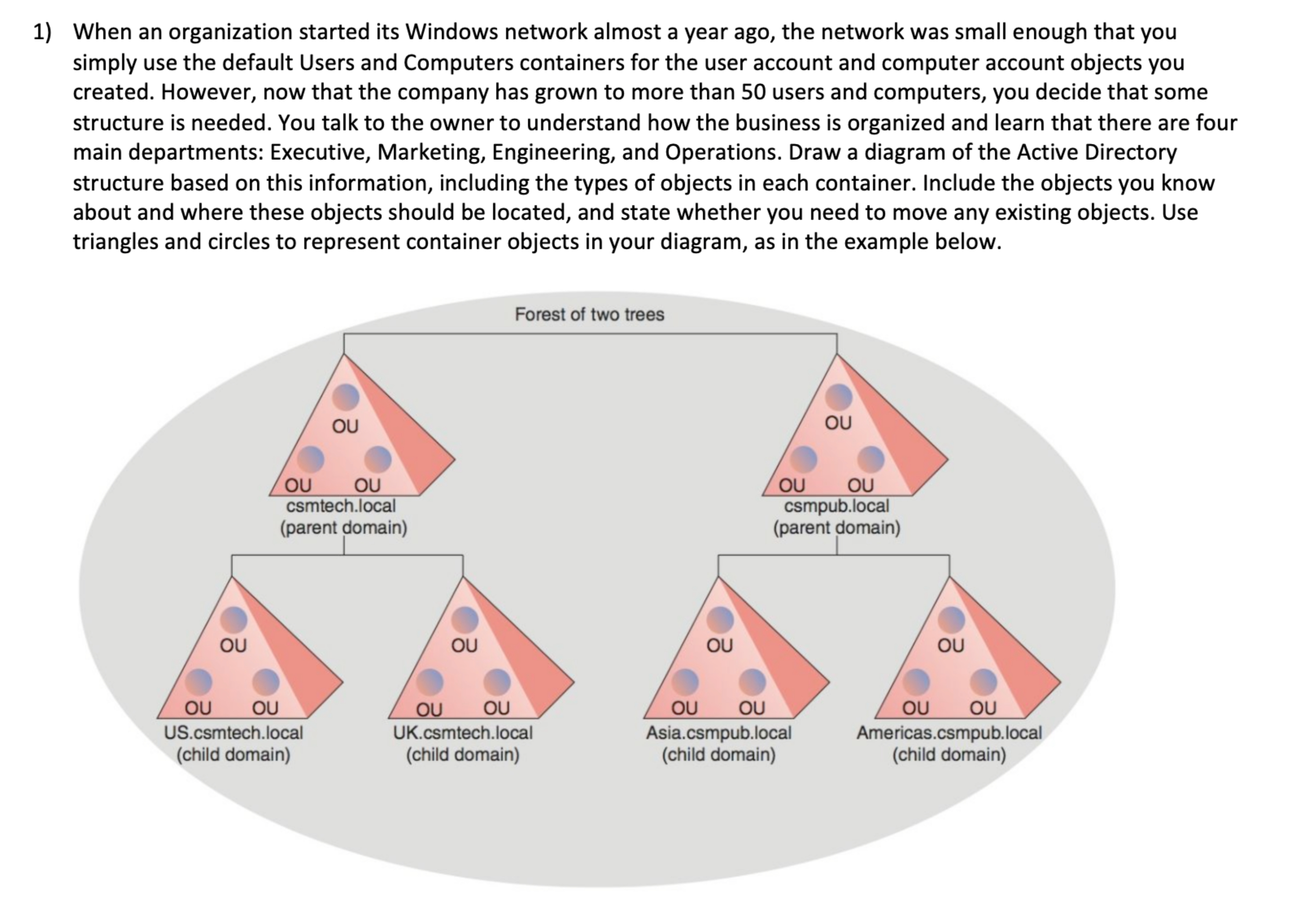  Create the diagram using the shapes as in the example and