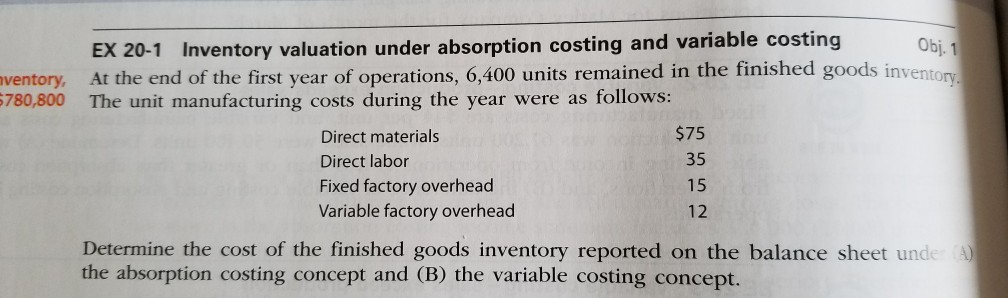 help please Thanks EX 20-1 Inventory valuation under absorption costing and